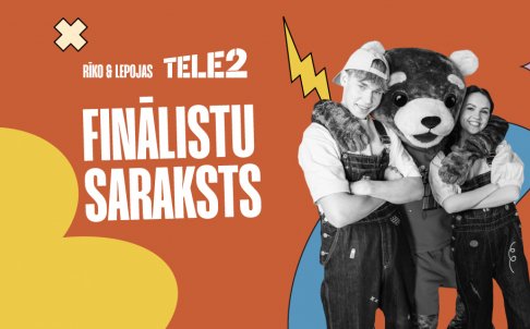 Čē Čē Čempionāta 2025 FINĀLISTI ir noskaidroti!